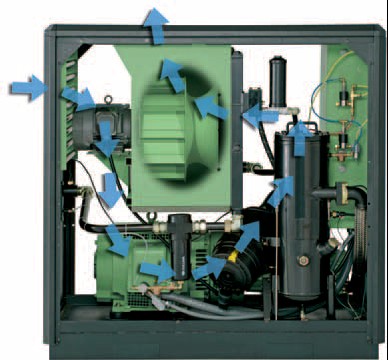 Bảo dưỡng máy nén khí hitachi Bảo dưỡng máy nén khí hitachi